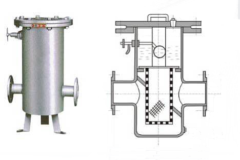 消氣過濾器（SXQ型）